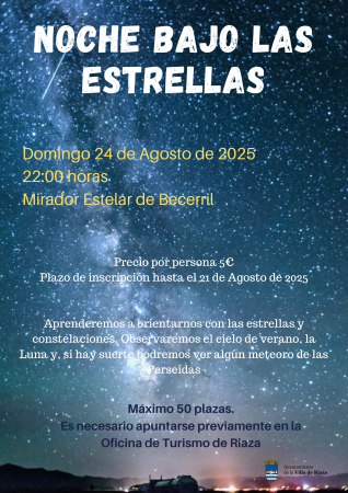 Vista en miniatura