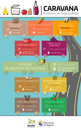 Caravana de Alimentos de Segovia 2025