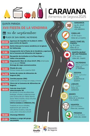 Caravana de Alimentos de Segovia 2025