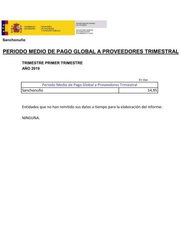 Imagen Período Medio de Pago a Proveedores
