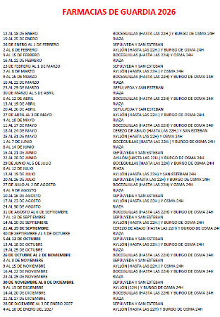 Imagen FARMACIAS DE GUARDIA 2026