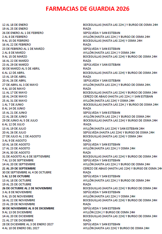 Imagen FARMACIAS DE GUARDIA 2026