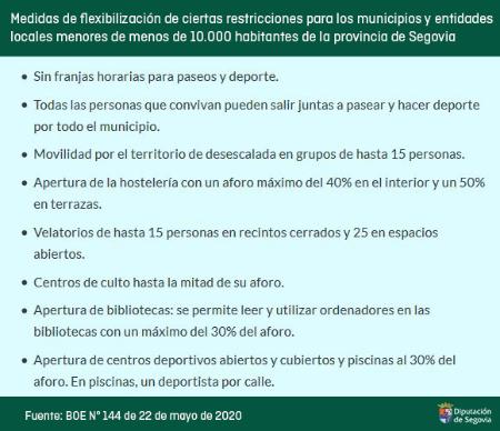 Imagen Flexibilización medidas restrictivas COVID19