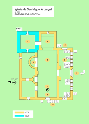 300px-Sotosalbos_(Segovia)_San_Miguel_Arcángel_1_Planta