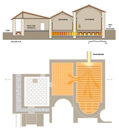 Imagen Termas de Fortuna. Fase II. Planta general.