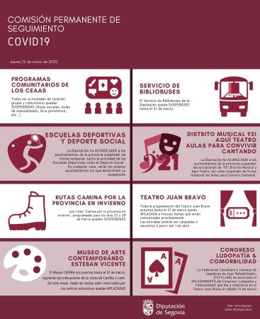 Imagen La Diputación de Segovia continúa tomando medidas ante la evolución del...