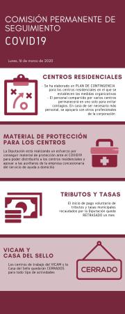 La Diputación de Segovia retrasa un mes el periodo voluntario de los tributos y tasas municipales que recauda la institución provincial