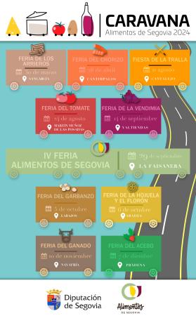 Caravana Alimentos de Segovia 2024