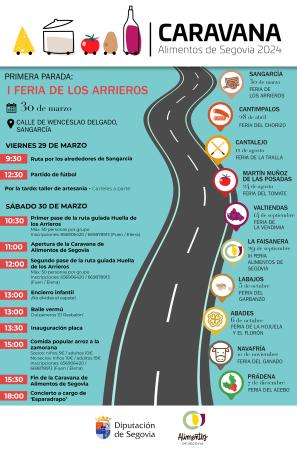 Caravana Alimentos de Segovia 2024