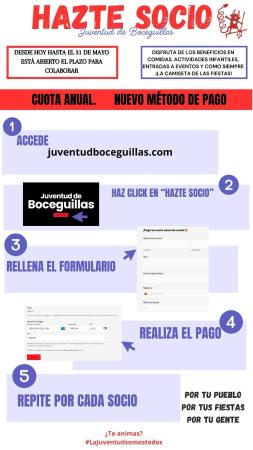 Imagen ABIERTO PLAZO PAGO CUOTA ASOCIACIÓN JUVENTUD